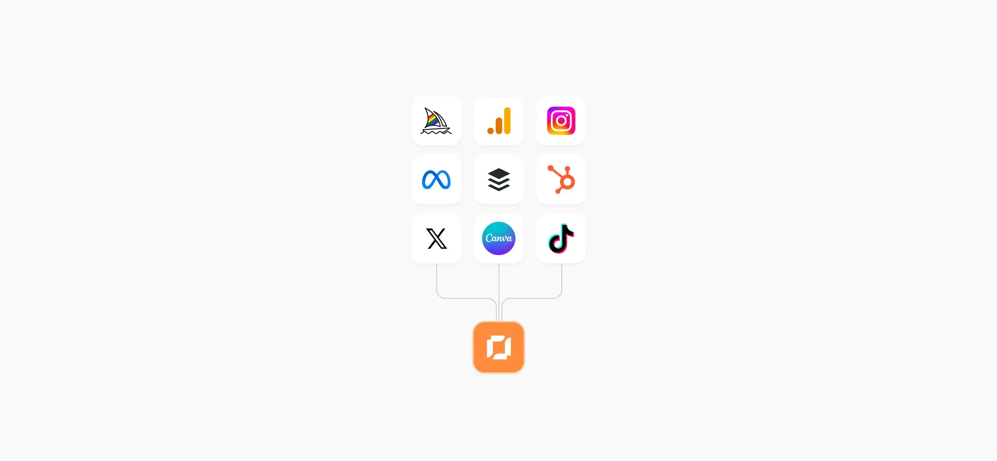 Rawa platform integrations
